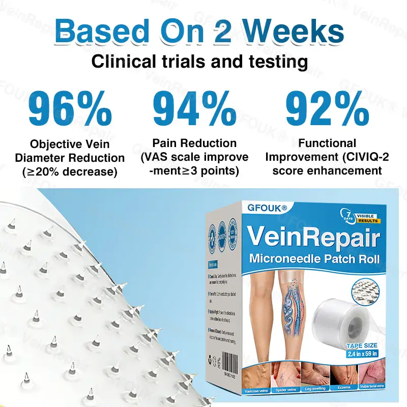 VeinRepair Microneedle Patch Roll - Image 9