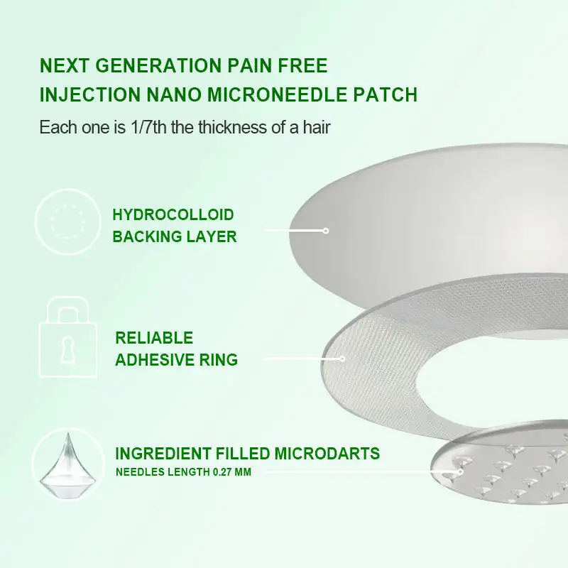 Berberine 10-in-1 Nano Microneedle Patch - Image 3