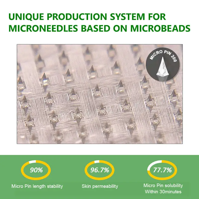 Berberine 10-in-1 Nano Microneedle Patch - Image 4