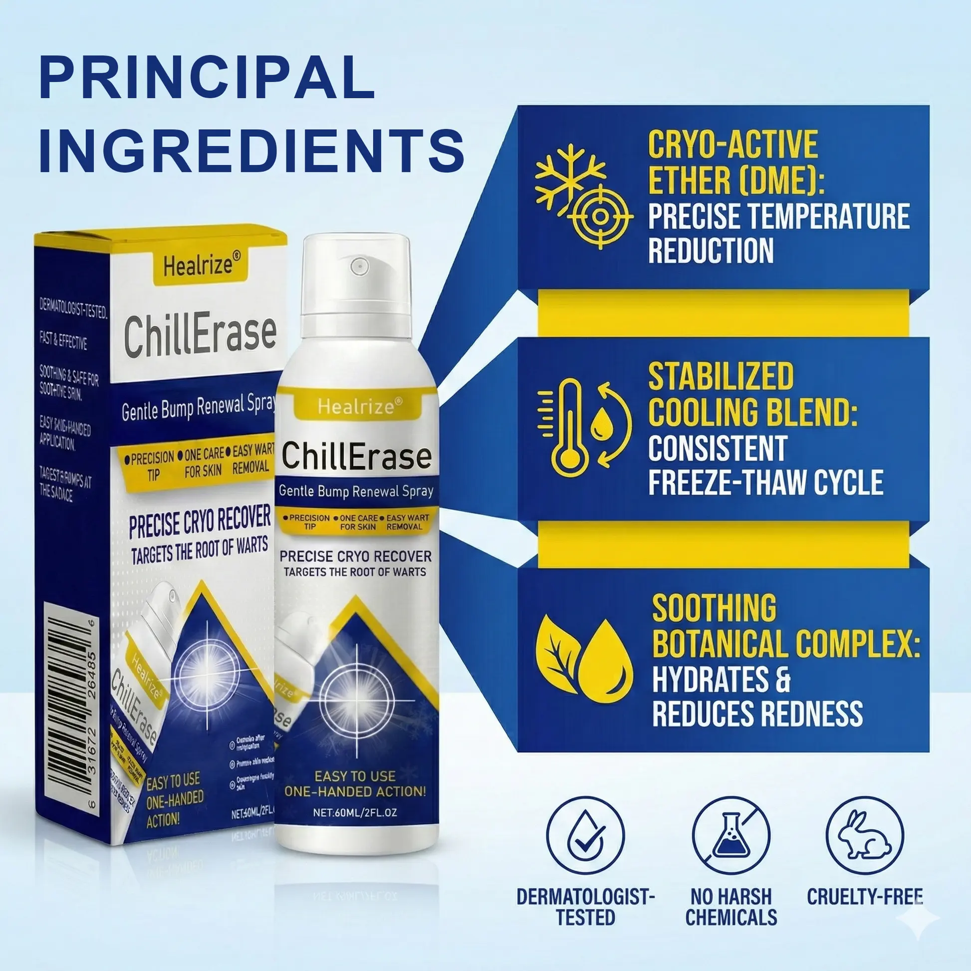 โ๏ธ๐๐ฅ๐๐๐๐๐ก ๐๐ง๐ค๐ข๐ค๐ฉ๐๐ค๐ฃ | ChillErase Gentle Bump Renewal Spray - Image 5