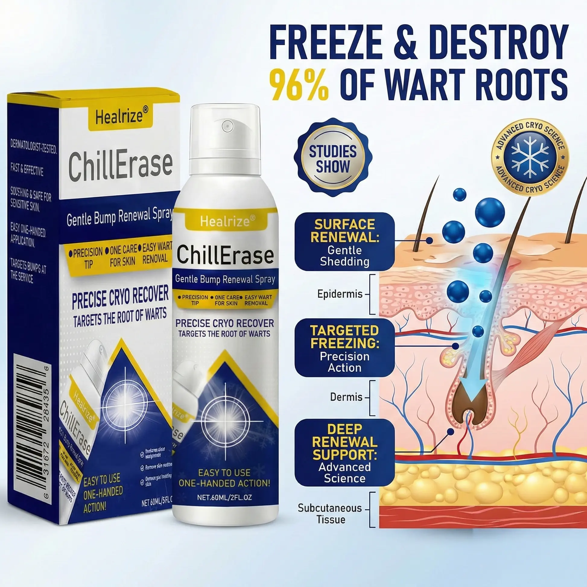 โ๏ธ๐๐ฅ๐๐๐๐๐ก ๐๐ง๐ค๐ข๐ค๐ฉ๐๐ค๐ฃ | ChillErase Gentle Bump Renewal Spray - Image 6