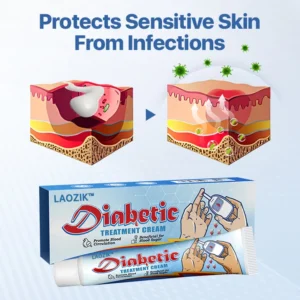 Alternative view of VivaGluco Diabetes Treatment Cream
