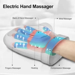 Alternative view of Therapeutic Hand Massager