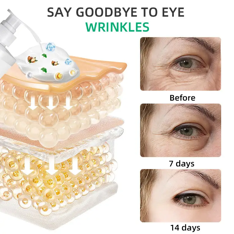 Wrinkle Removel Cream,Address Crepe & Sagging - Image 13
