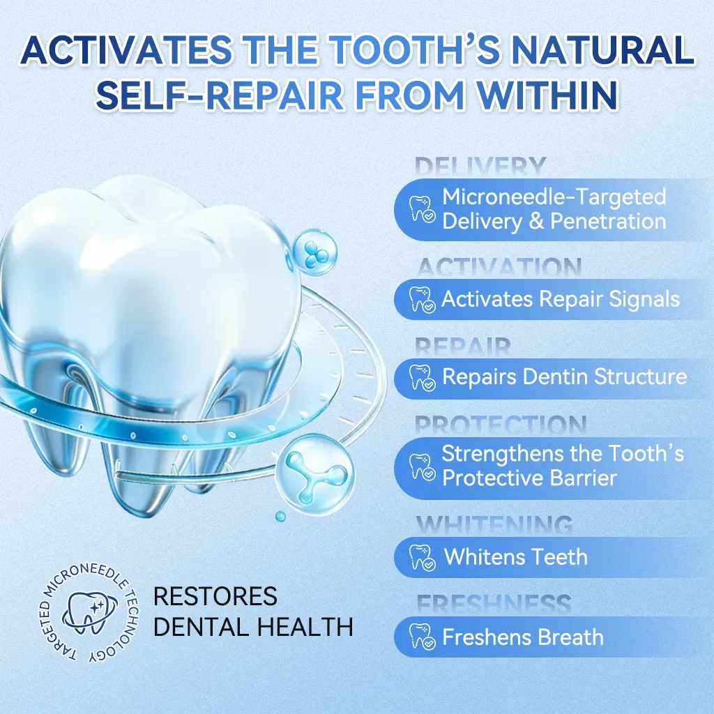 Tideglusib Fast‑Dissolving Tooth & Gum Repair Oral Strips - Image 2