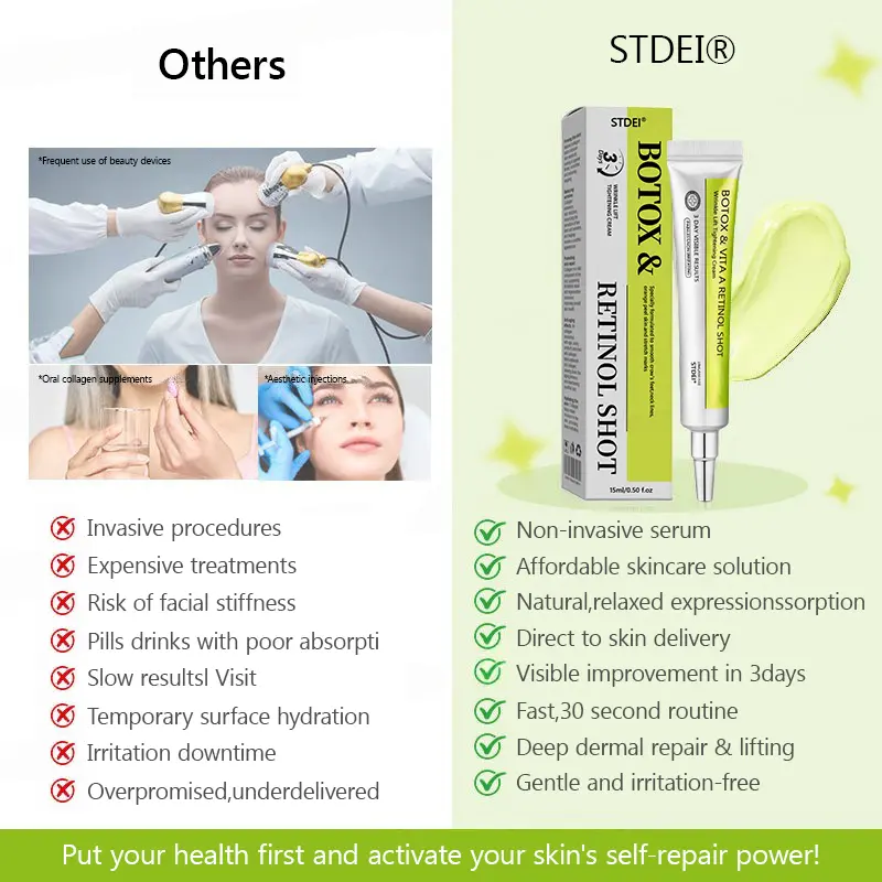 BOTOX & VITA A RETINOL SHOT Wrinkle Lift Tightening Cream - Image 2