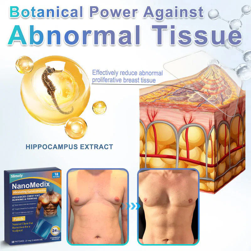 Gynecomastia Chest Fatburn & Firm Patch - Image 4