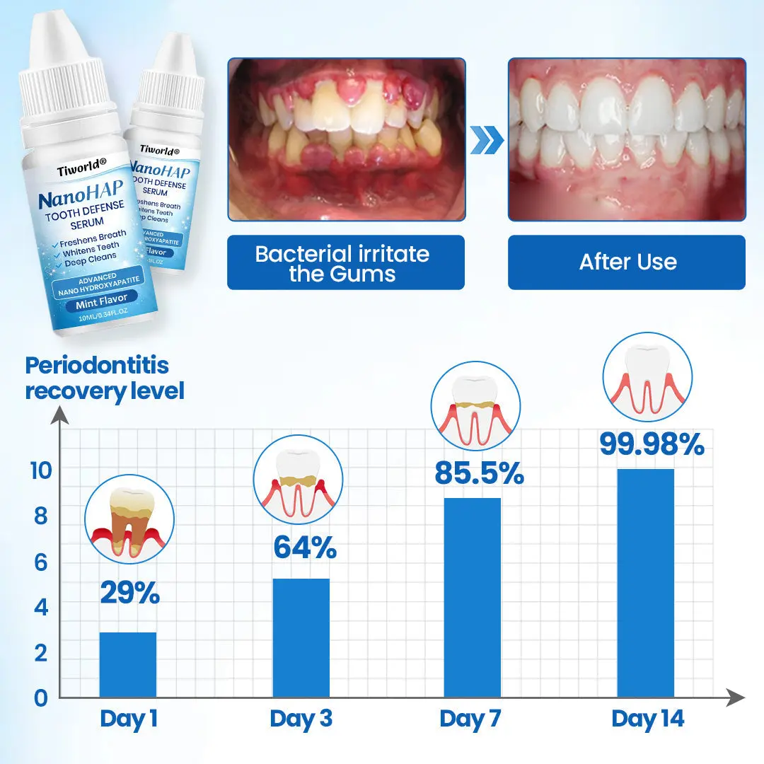 NanoHAP Tooth Defense Serum - Image 8