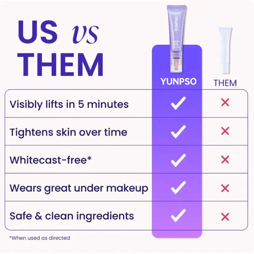 Instant Lift Eye Gel - Image 2