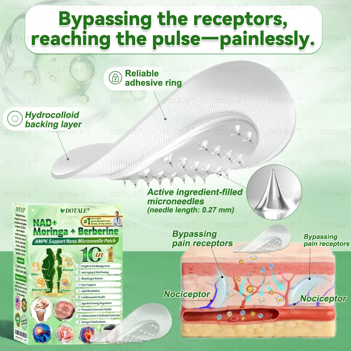 Metabolic Nano Microneedle Patch - Image 10