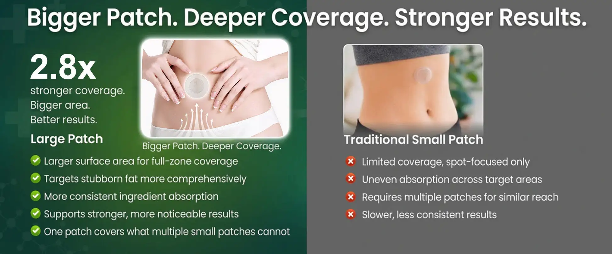 Metabolic Nano Microneedle Patch - Image 19
