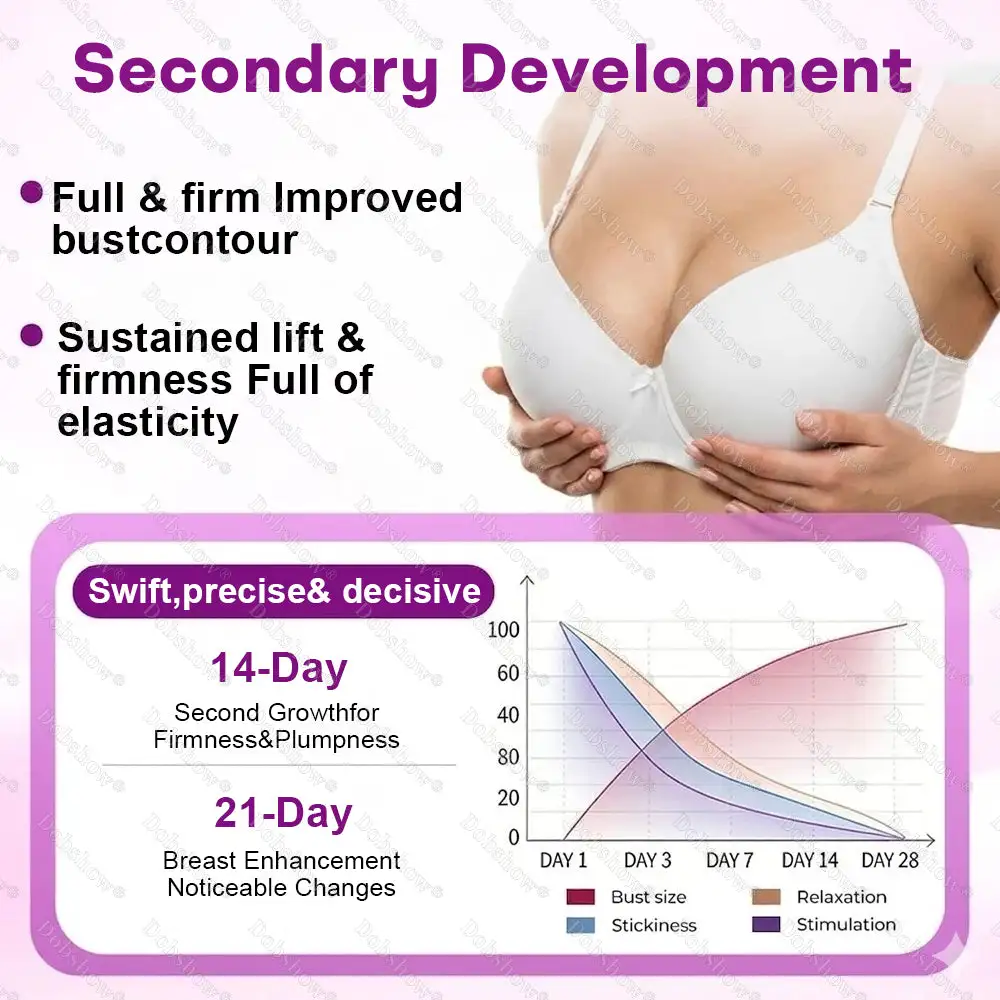 Natural Breast Enhancement Oil for Lift & Firming– Improve Elasticity & Shape - Image 12