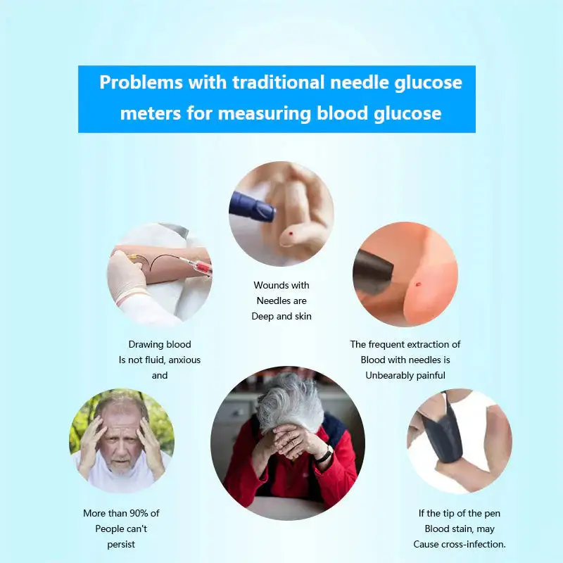 Non-Invasive multifunctional health monitor - Image 6