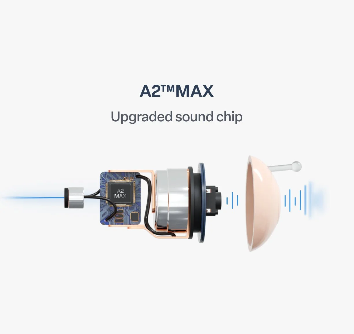 Atom X Smart Hearing Aids - Image 12