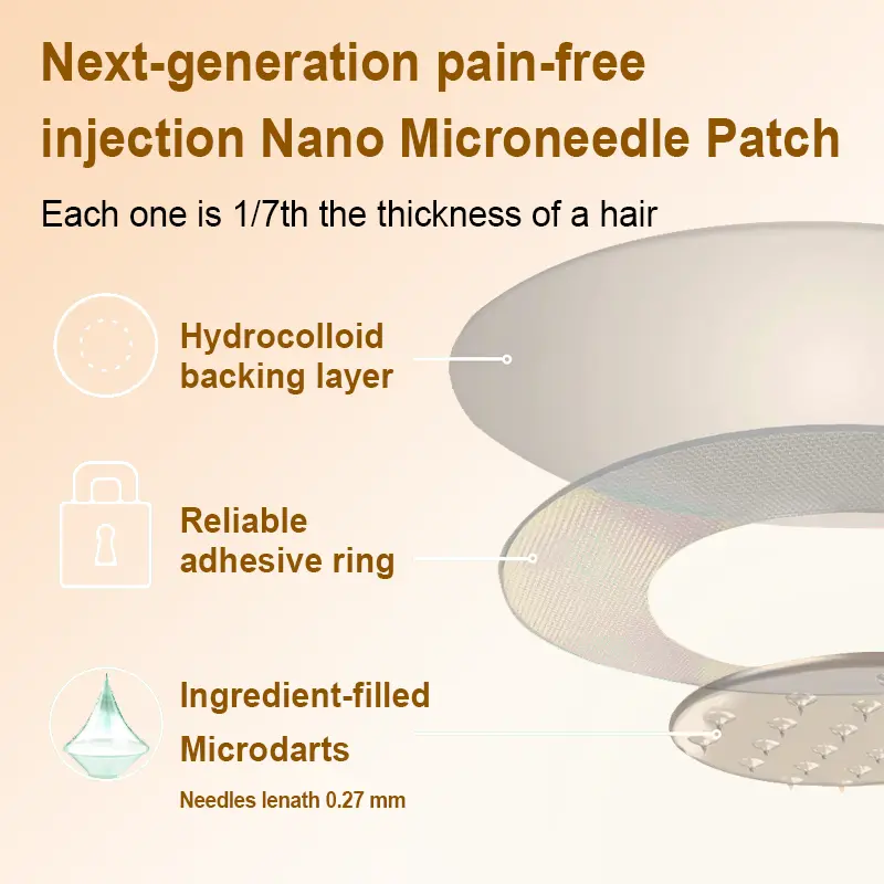 Moringa Berberine 10-in-1 Microgranule Body-Shaping Fat-Burning Patch - Image 9