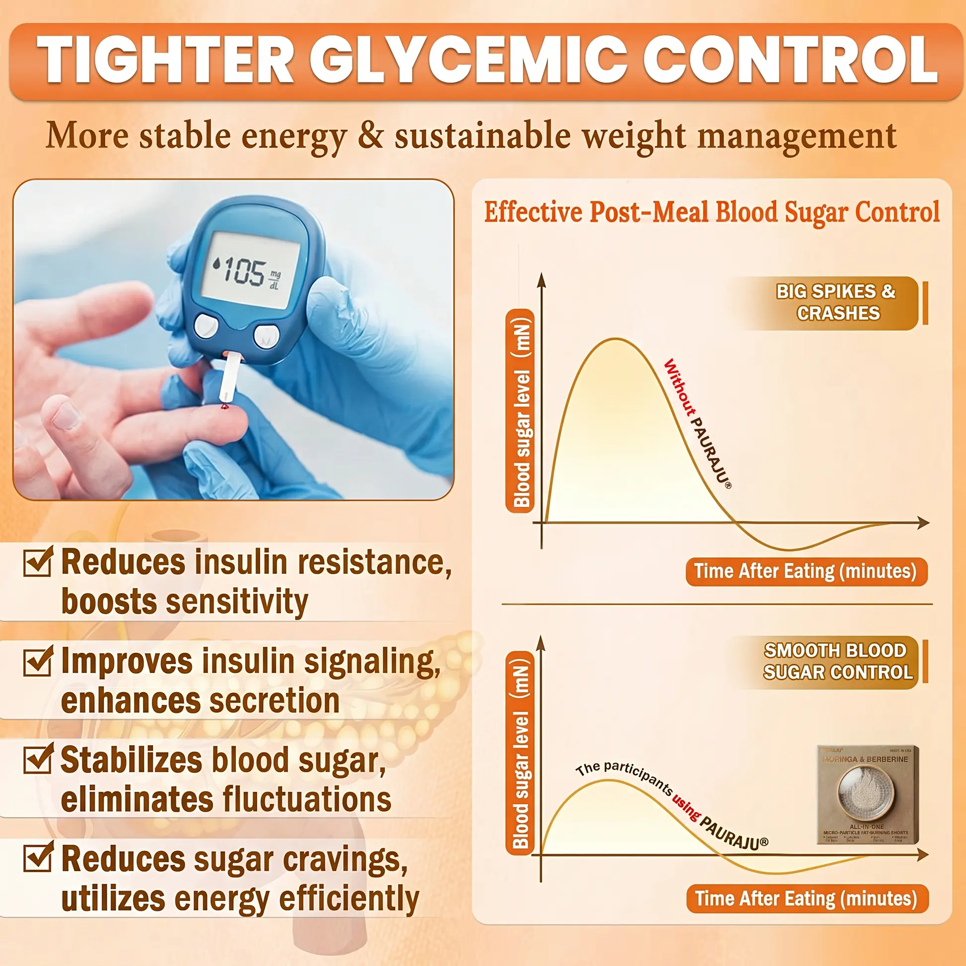 30-Min All-in-One Micro-Particle Fat-Burning Shorts - Image 23