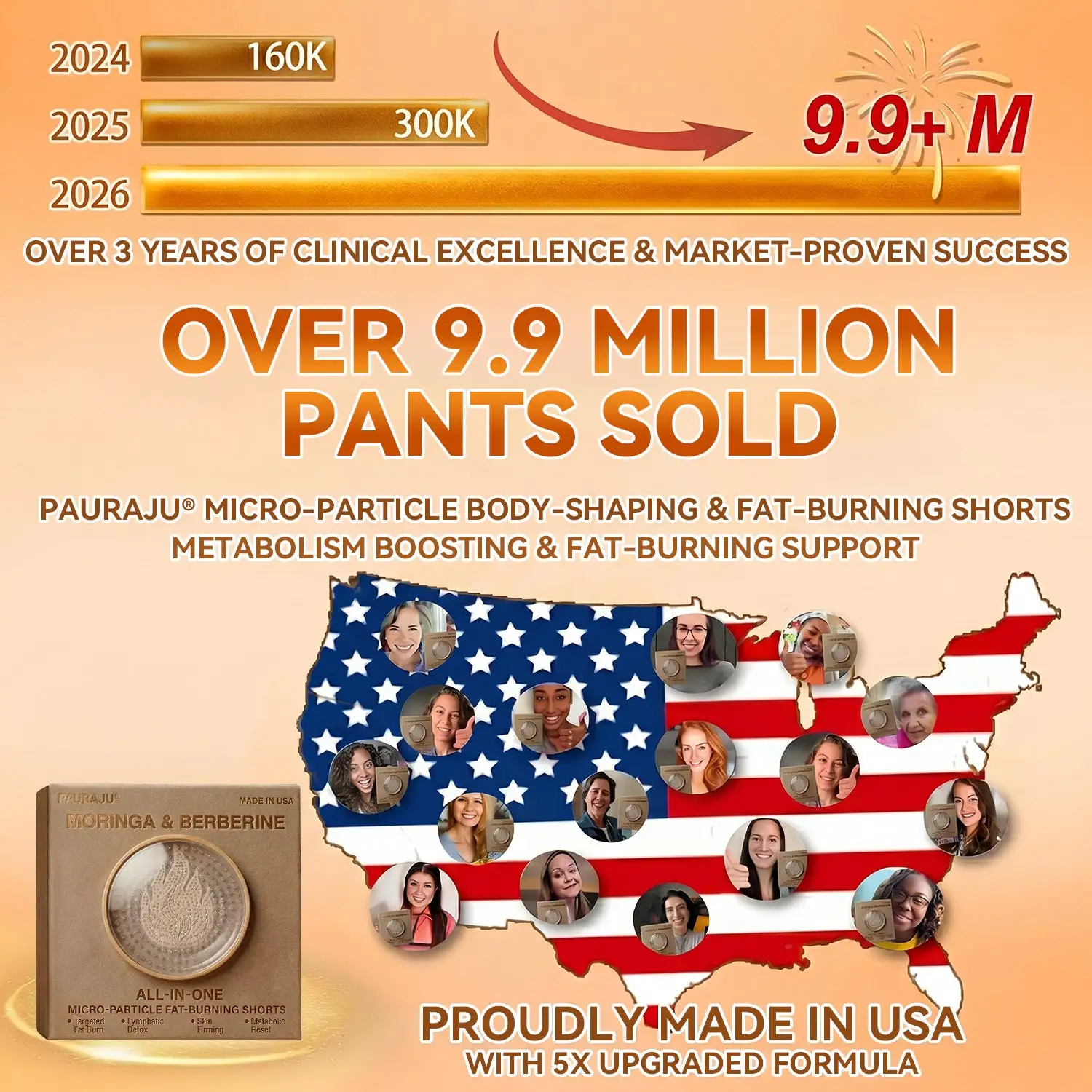 30-Min All-in-One Micro-Particle Fat-Burning Shorts - Image 32