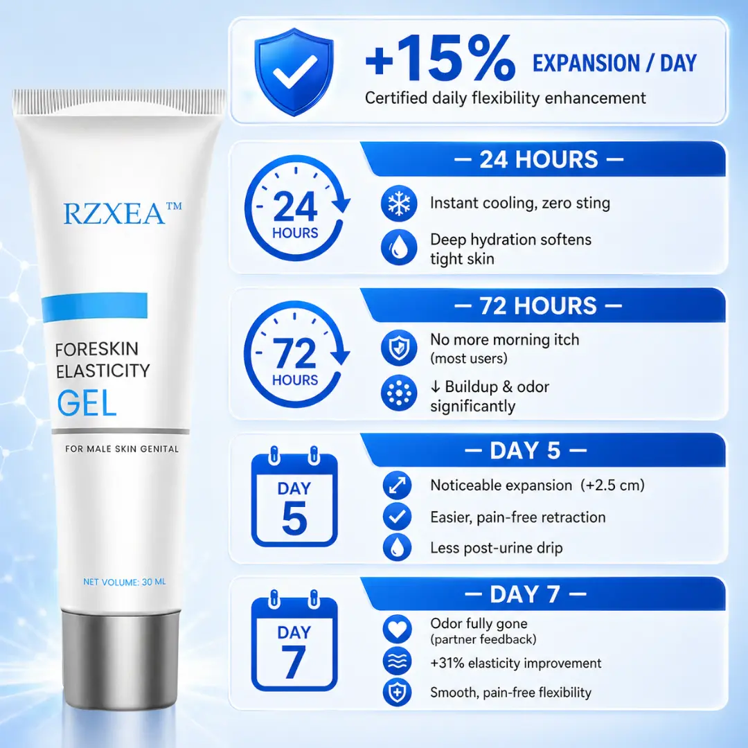 Foreskin Elasticity Gel - Image 6