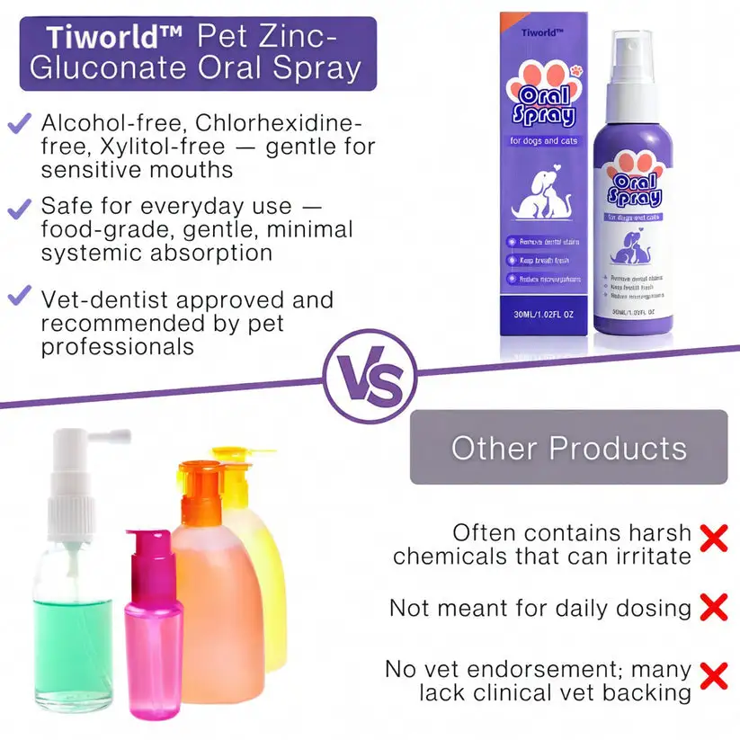 Pet Oral Spray - Image 8