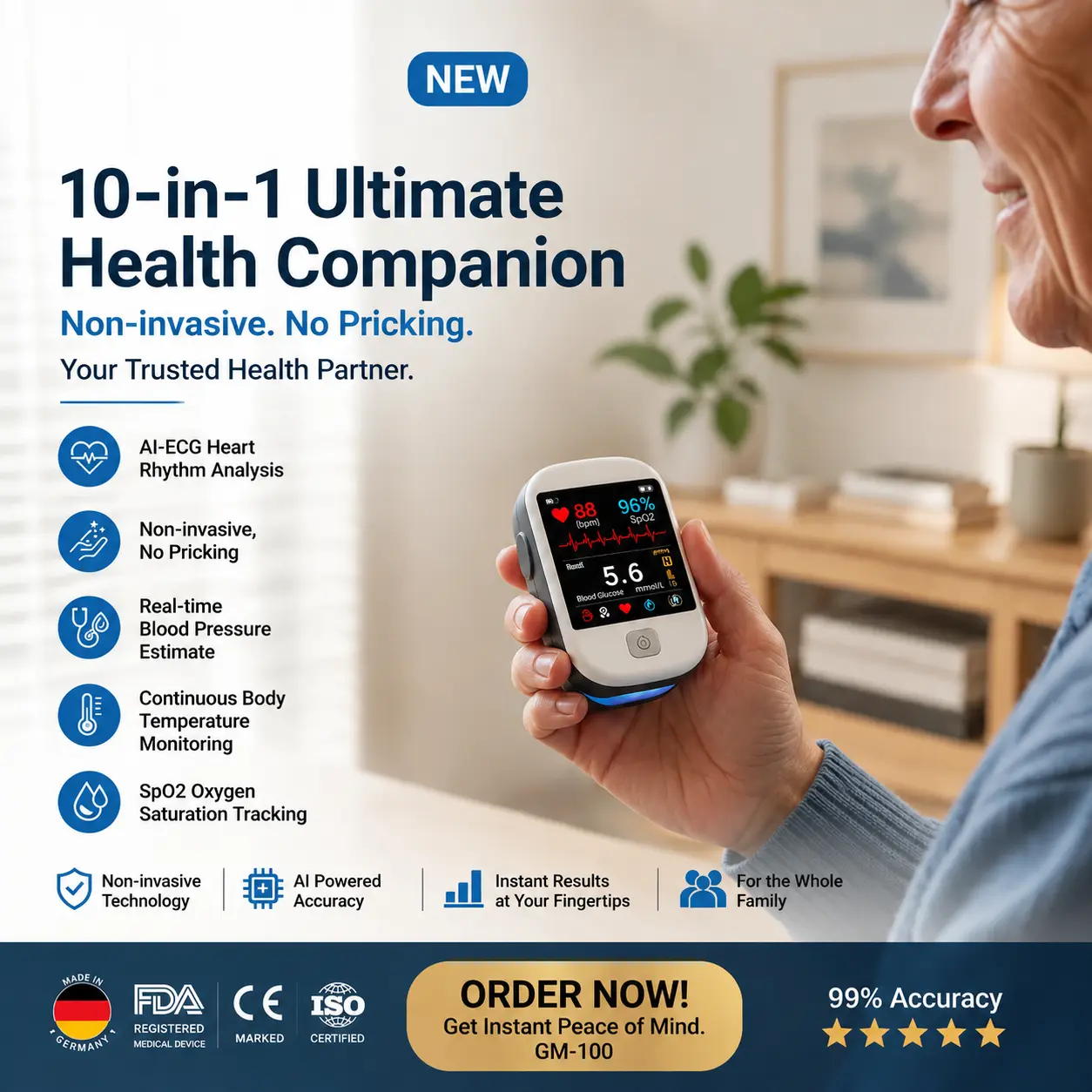 Generation 2 Smart All-in-One Device - Image 2