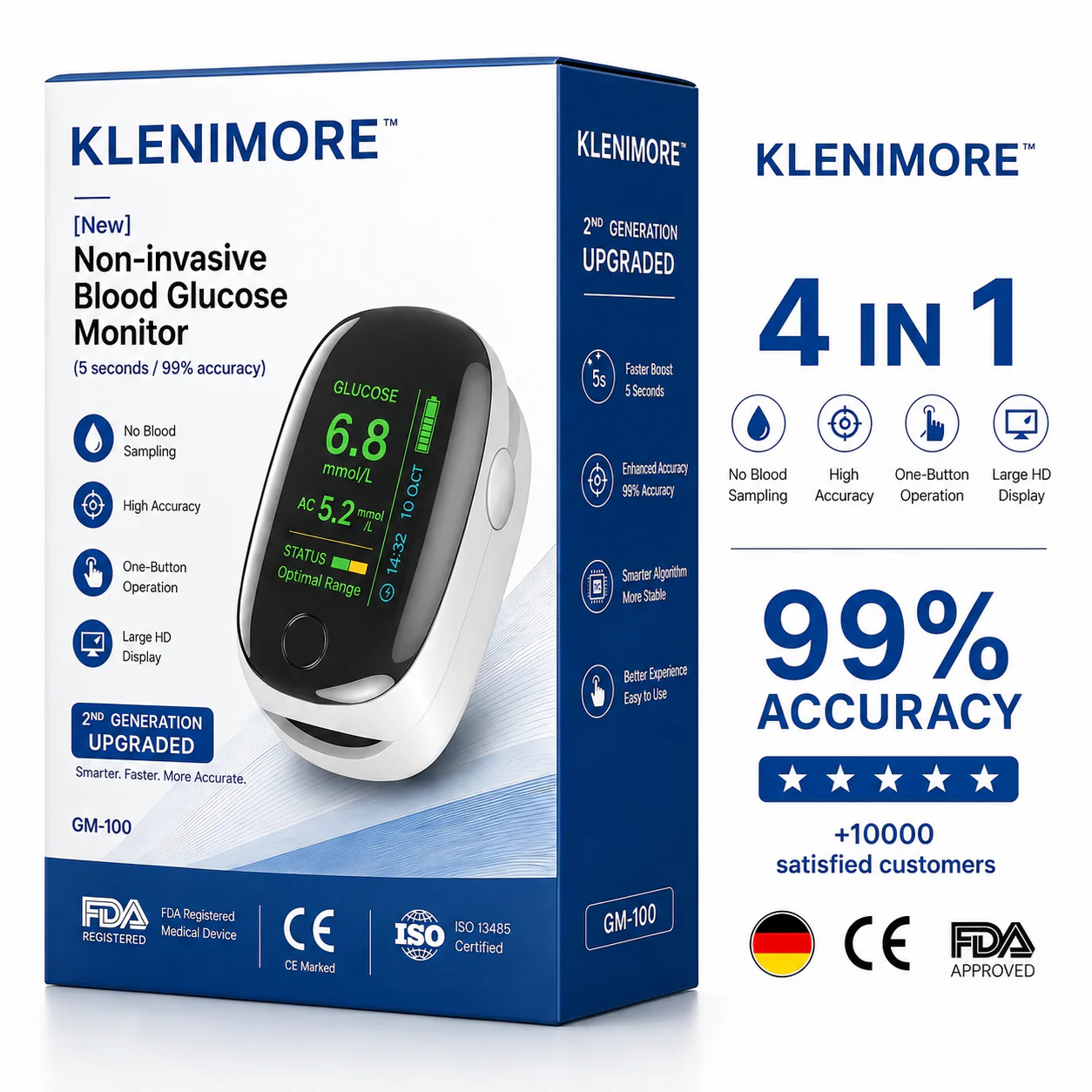 GM-100 Non-Invasive Monitor