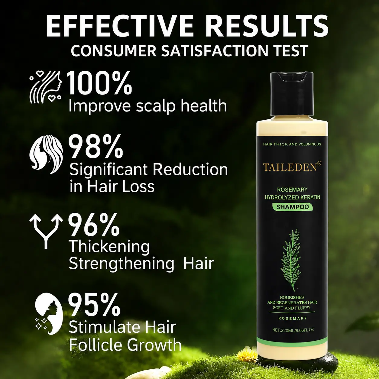 Organic Rosemary Hair Growth Shampoo - Image 7