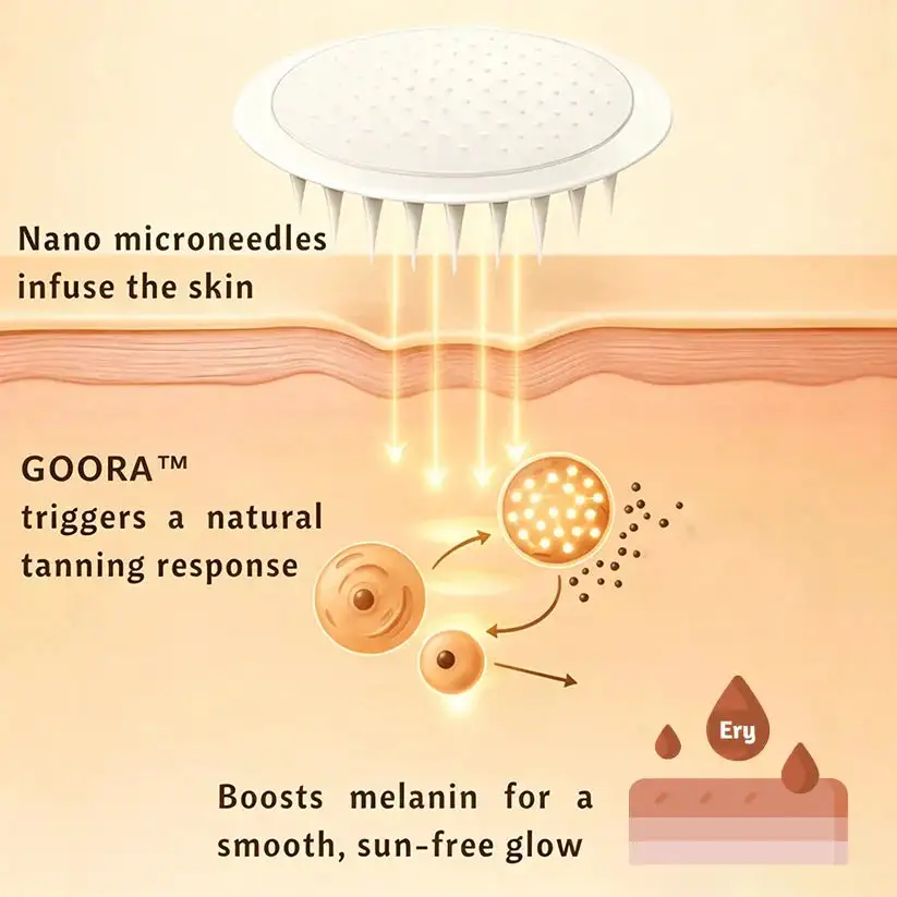 SLIMOLY TANNING PATCH - Image 5