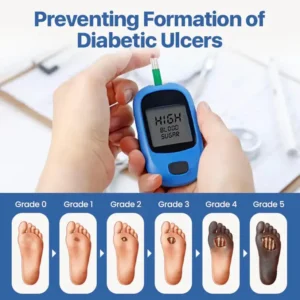 Alternative view of VitaGluco Diabetes Cream