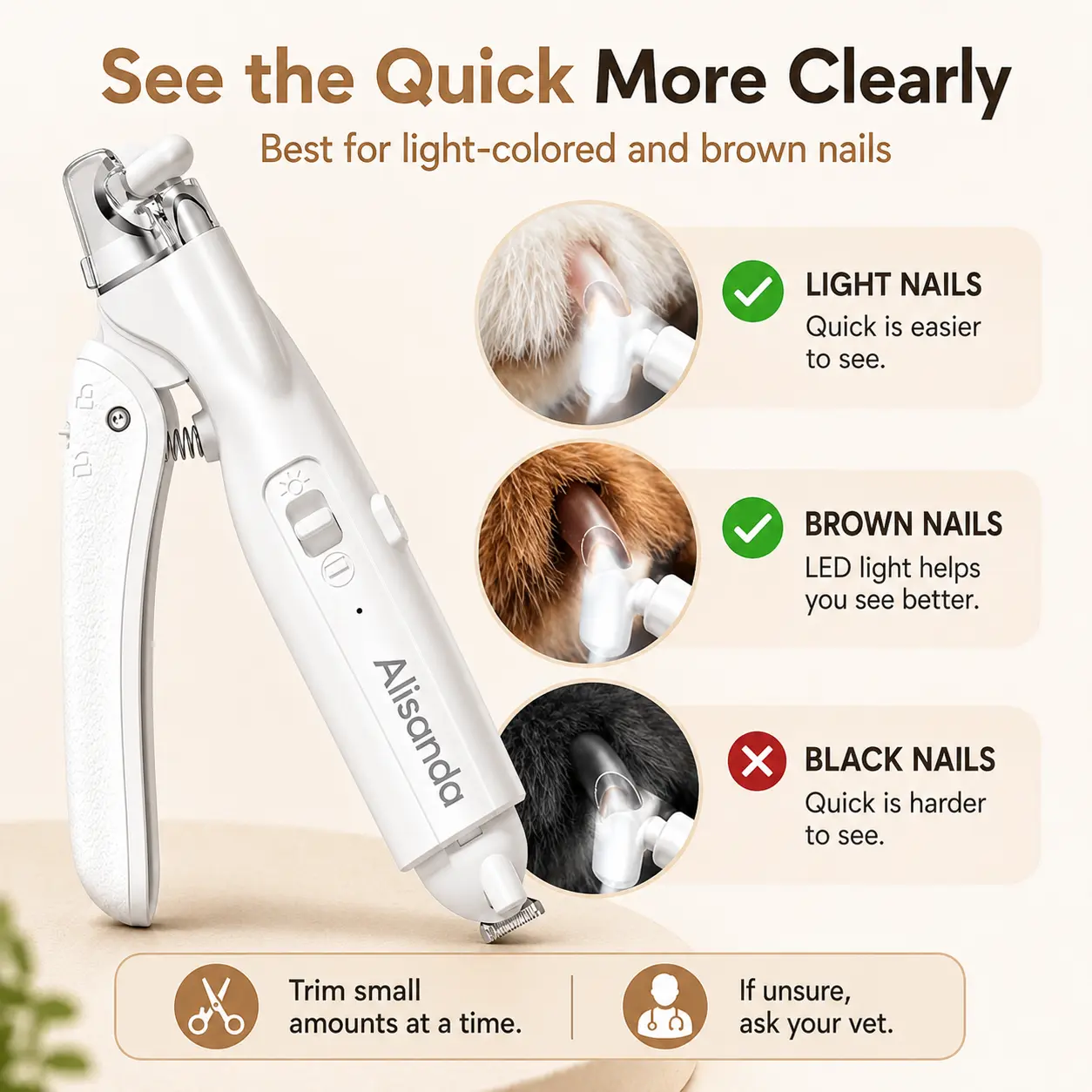 Alisanda 2-in-1 Dog Nail Clipper & Paw Hair Trimmer Kit with LED Light – Rechargeable Low-Noise Pet Grooming Tool for Dogs & Cats - Image 3