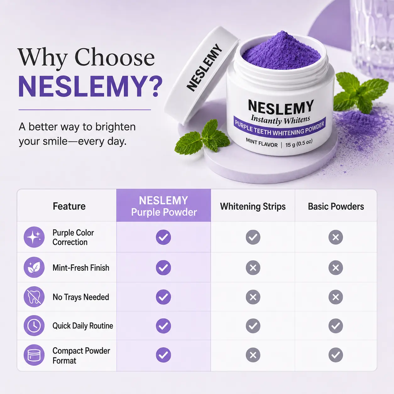 NESLEMY Purple Teeth Whitening Powder - Image 3