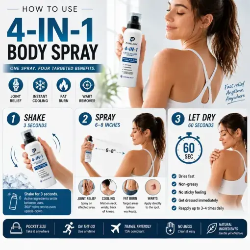 4-in-1 Body Spray - Image 22
