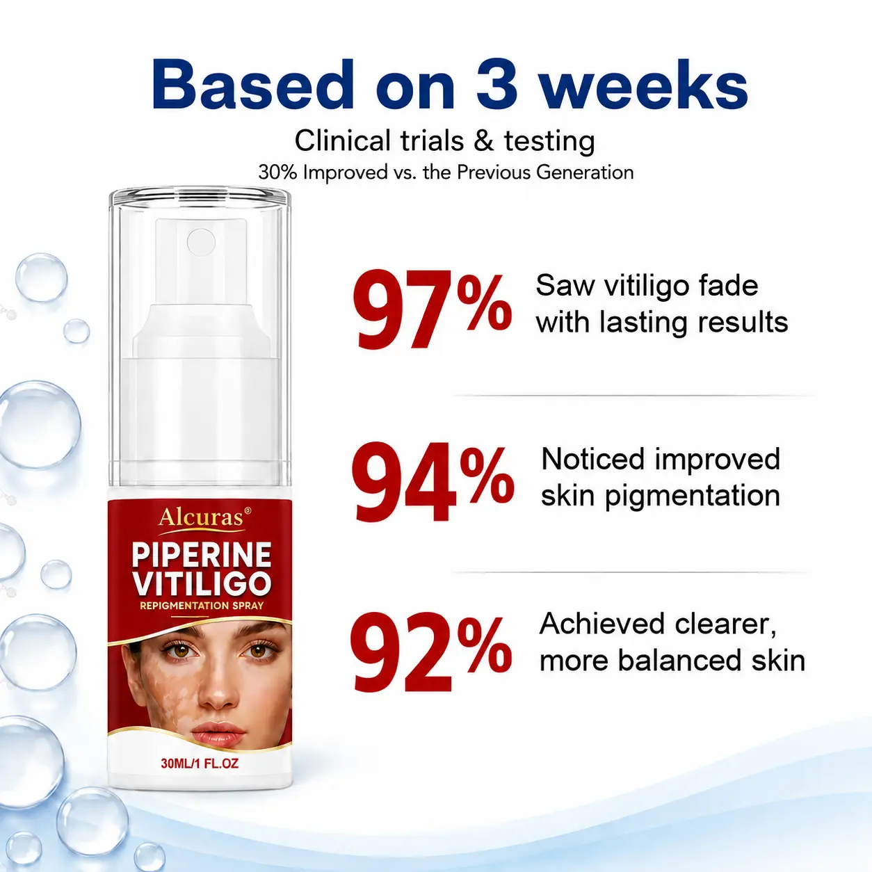Advanced Piperine Vitiligo Repigmentation Spray - Image 5