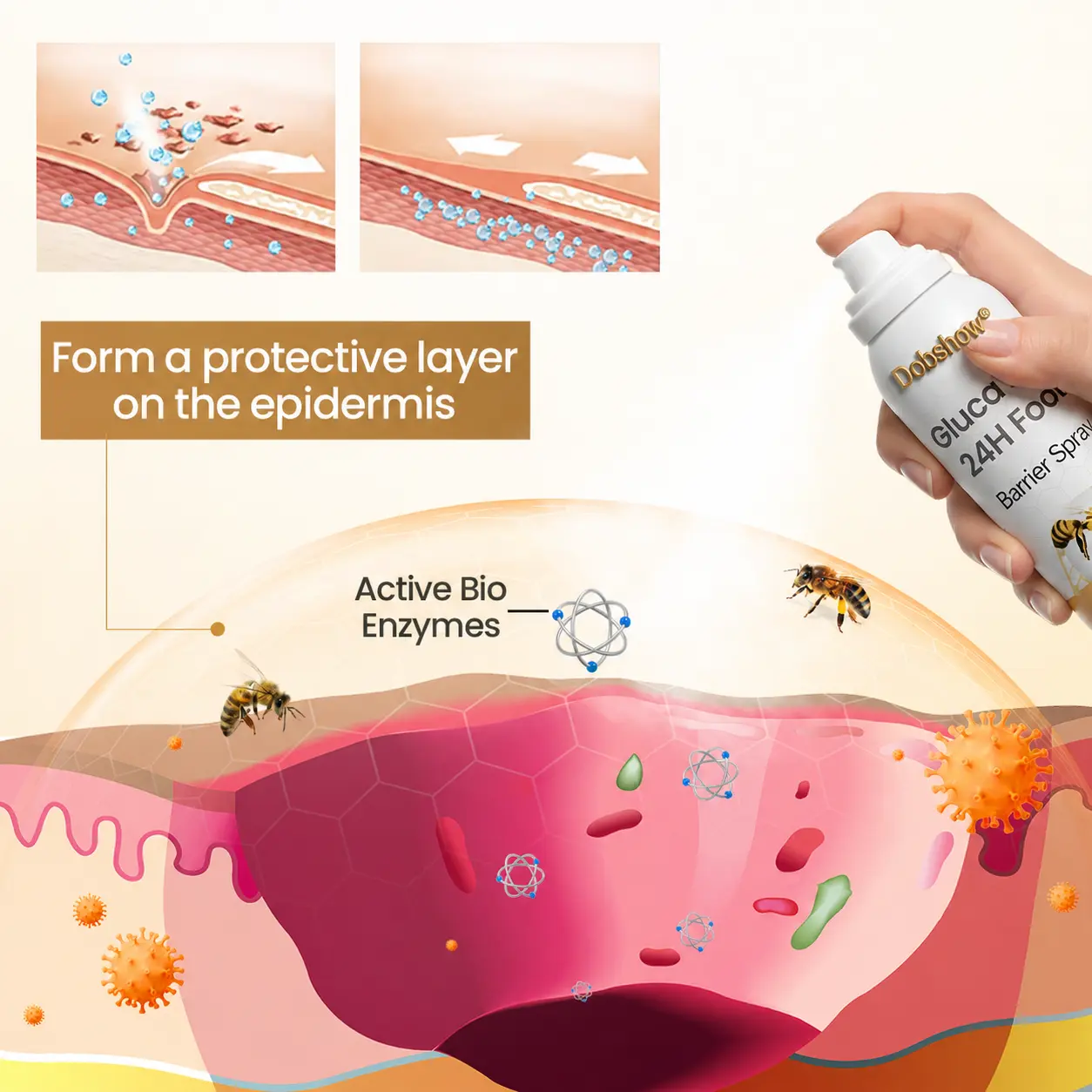 GlucaVeil: 24H Anti-Friction Foot Armor - Image 5