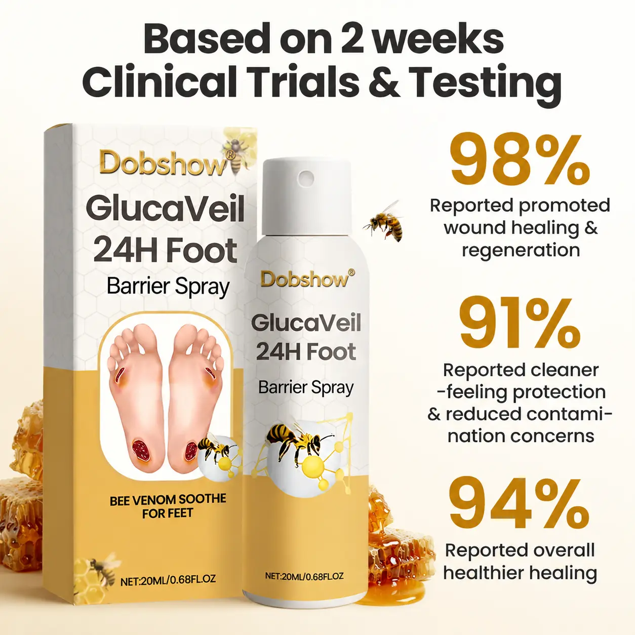 GlucaVeil 24H Foot Barrier Spray - Image 9