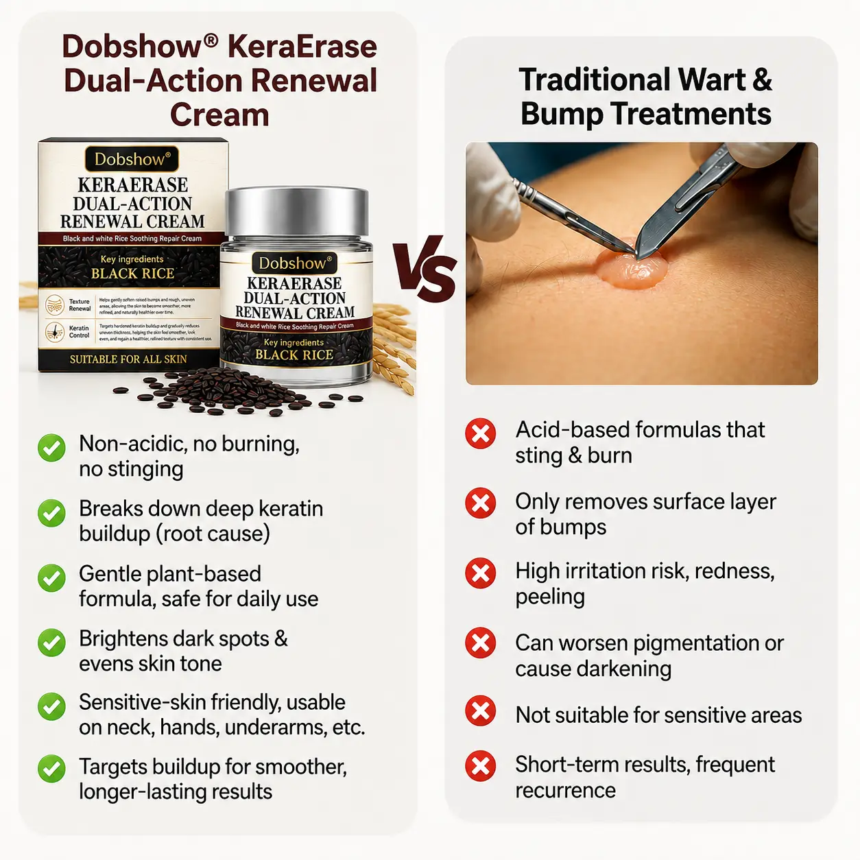 KeraErase Dual-Action Renewal Cream - Image 8