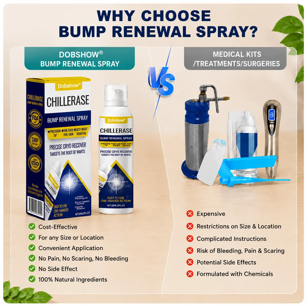 2-in-1 Cryo-Cooling Bump Renewal Spray - Image 2