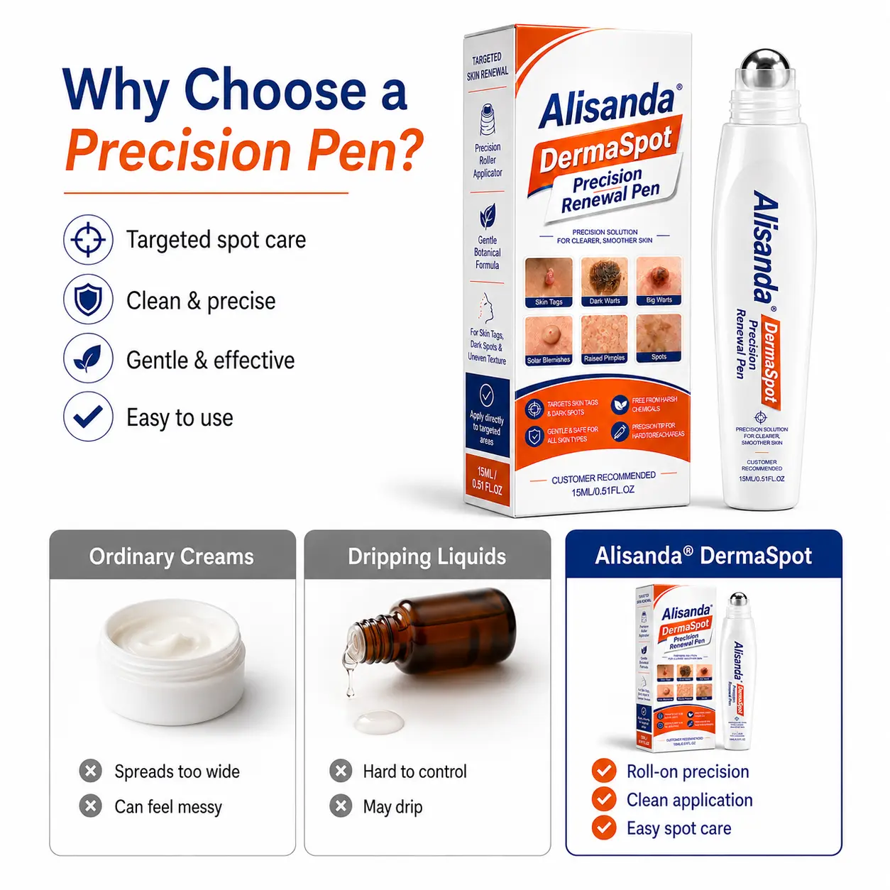 DermaSpot Precision Renewal Pen - Image 9