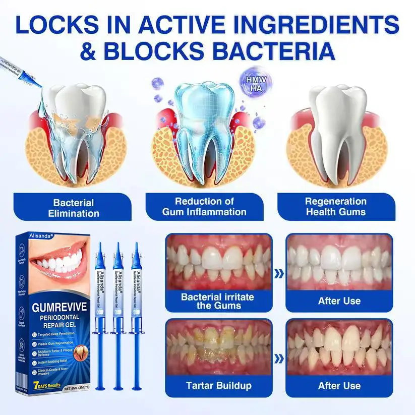 GumRevive Periodontal Repair Gel - Image 11