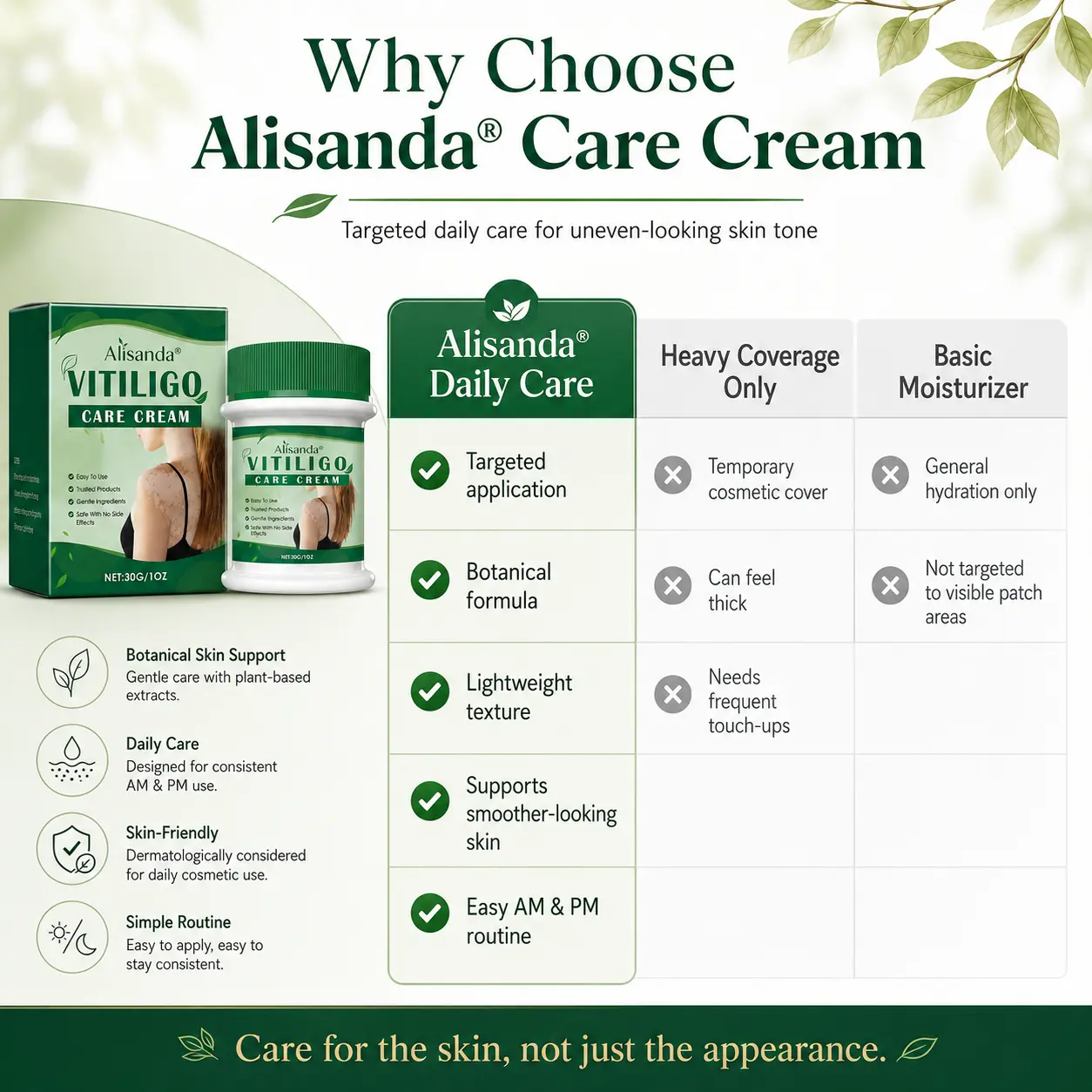 Herbal Vitiligo Cream - Image 9