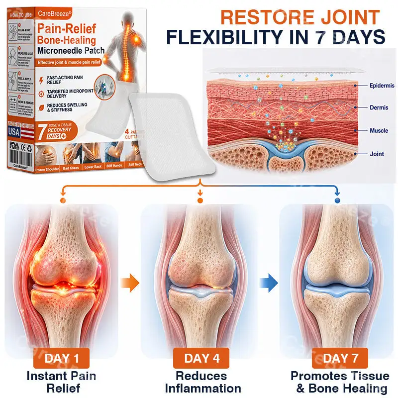 Pain-Relief Bone-Healing Microneedle Patch - Image 8