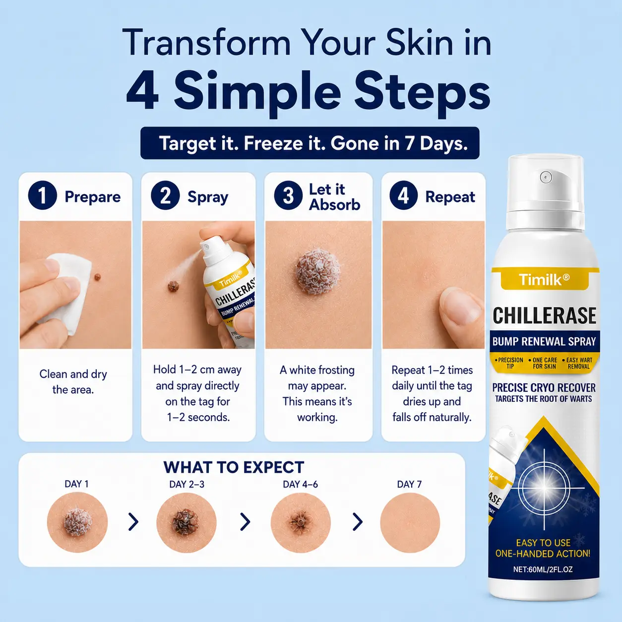 ChillErase Precision Skin Tag & Wart Removal Spray - Image 5