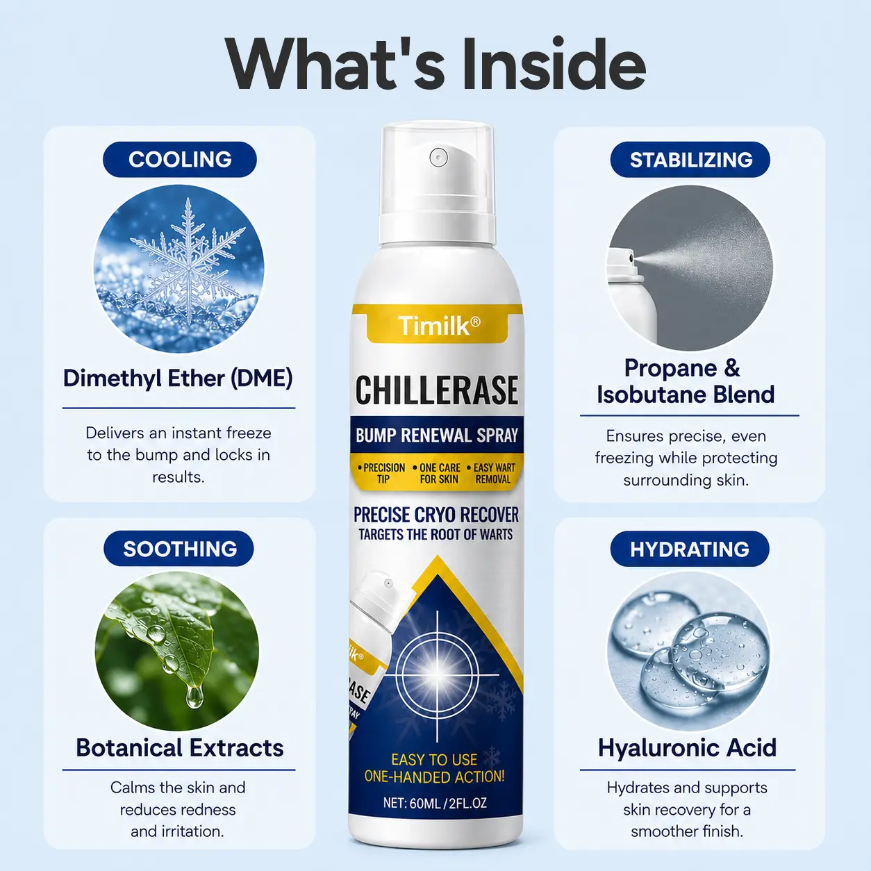 ChillErase Precision Skin Tag & Wart Removal Spray - Image 7