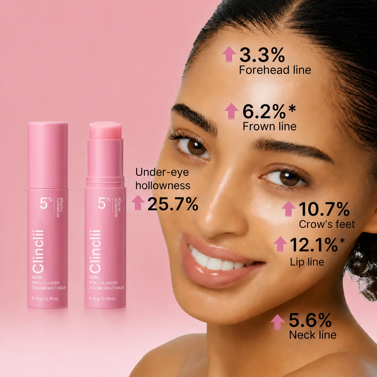 Clinclii PDRN Pink Collagen Volume Multi Balm - Image 2