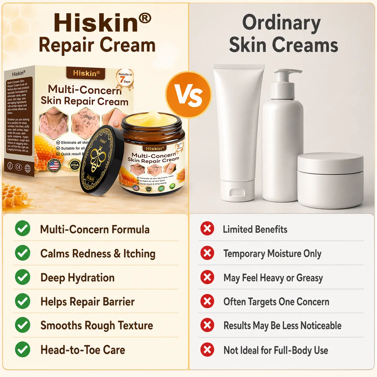 Multi-Concern Skin Repair Cream - Image 8