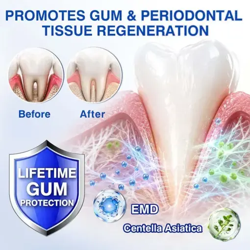 GumRevive gel - Image 3