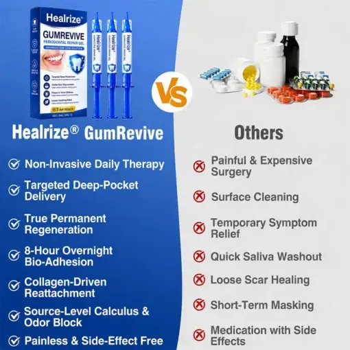 GumRevive gel - Image 5