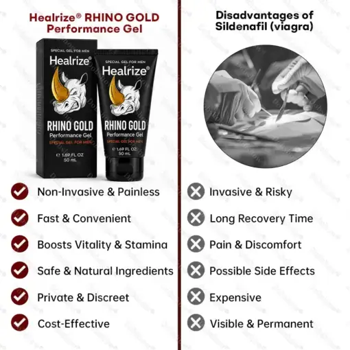 RHINO GOLD Performance Gel - Image 7
