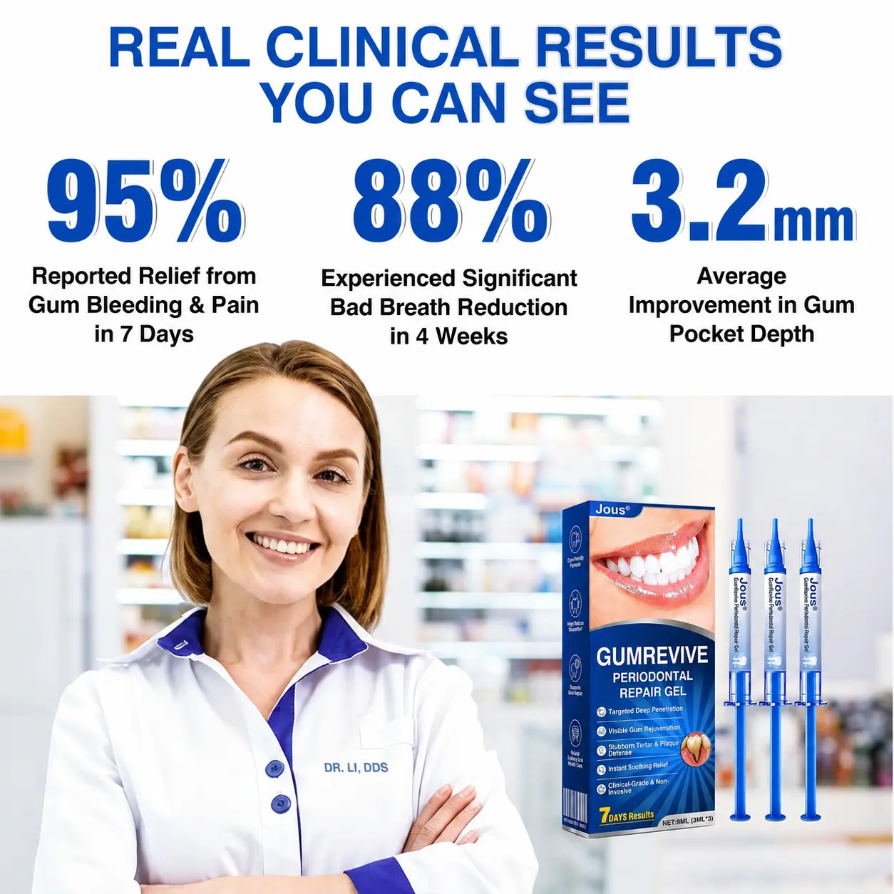GumRevive Periodontal Repair Gel - Image 6