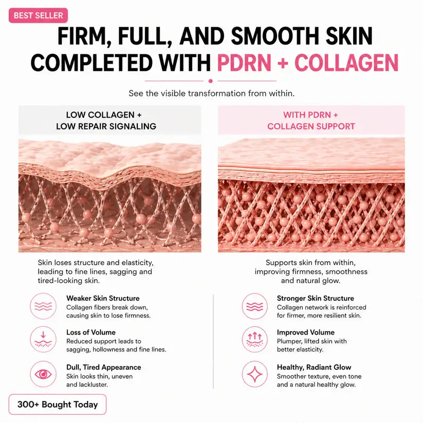 ๐บ๐๐๐๐๐๐๐บ๐๐๐ Korean Pink CollagenVolume Multi Balm - Image 2