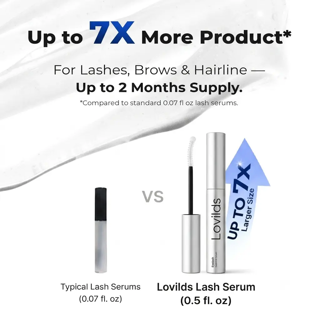 Lovilds Eyelash Growth Nourishing Serum - Image 9